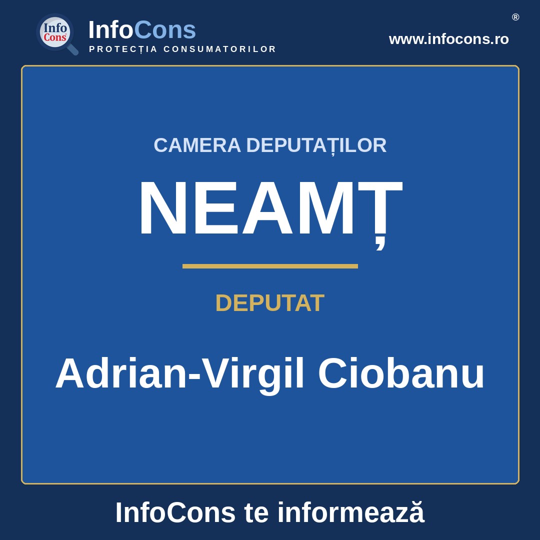 Camera Deputaților și deputatul Adrian-Virgil Ciobanu – InfoCons te informează