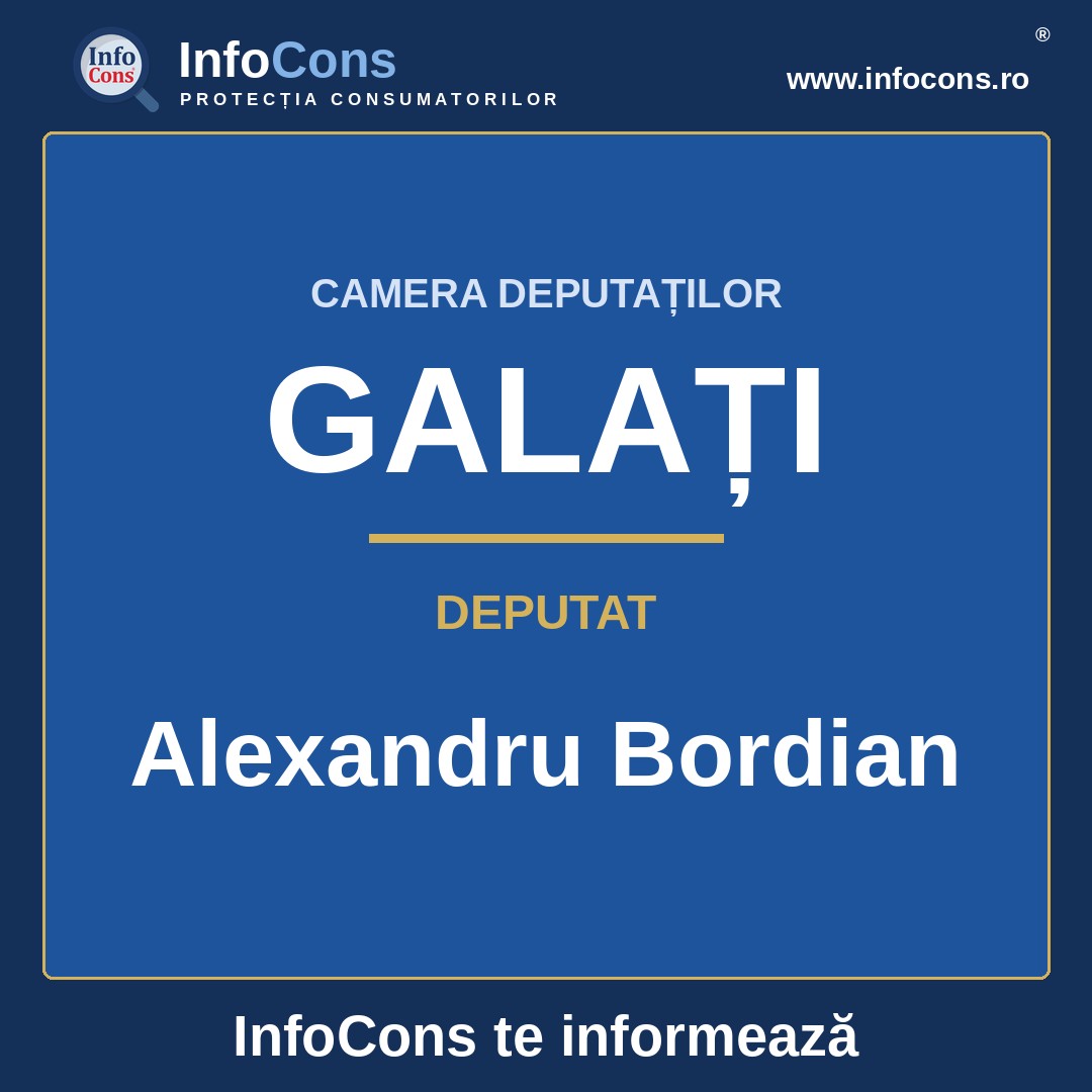 Camera Deputaților și deputatul Alexandru Bordian &ndash; InfoCons te informează