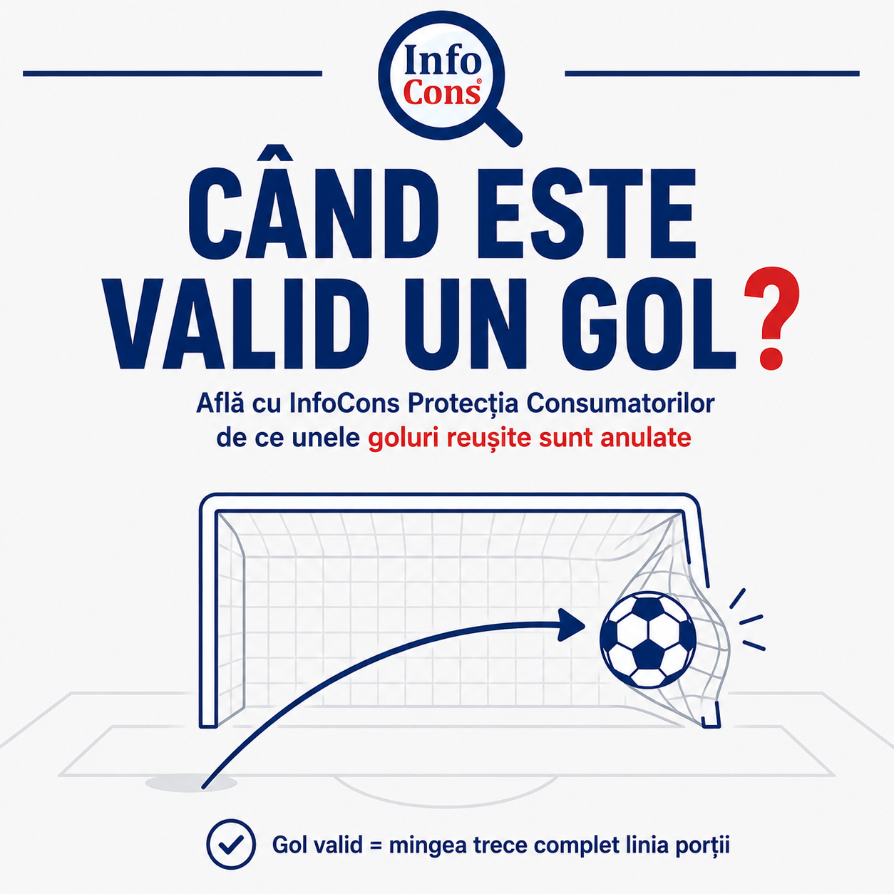 Când este Valid un Gol în Fotbal și de ce unele goluri reușite sunt anulate Află cu InfoCons Protecția Consumatorilor