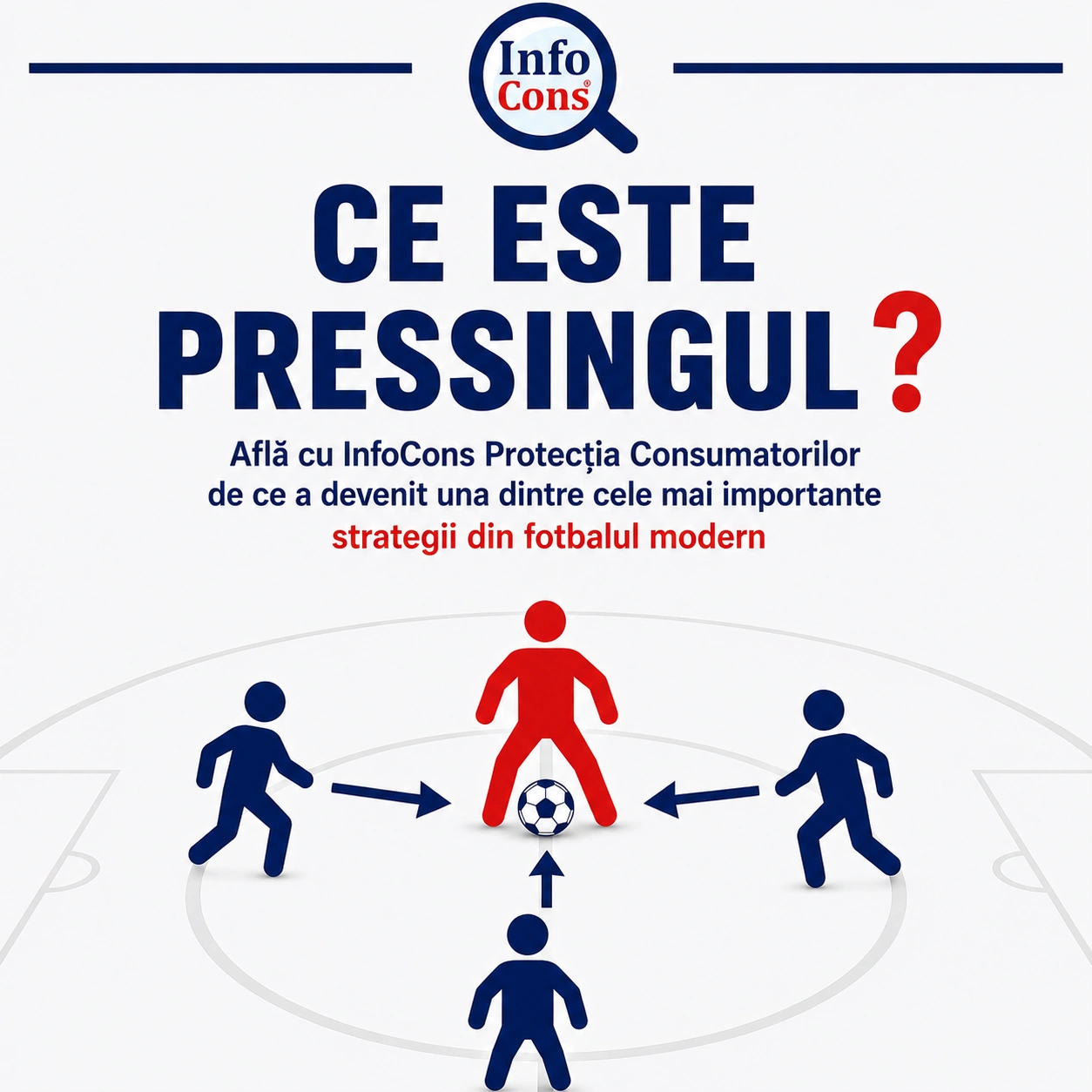 Ce este Pressingul și de ce a devenit una dintre cele mai importante strategii din fotbalul modern Află cu InfoCons Protecția Consumatorilor