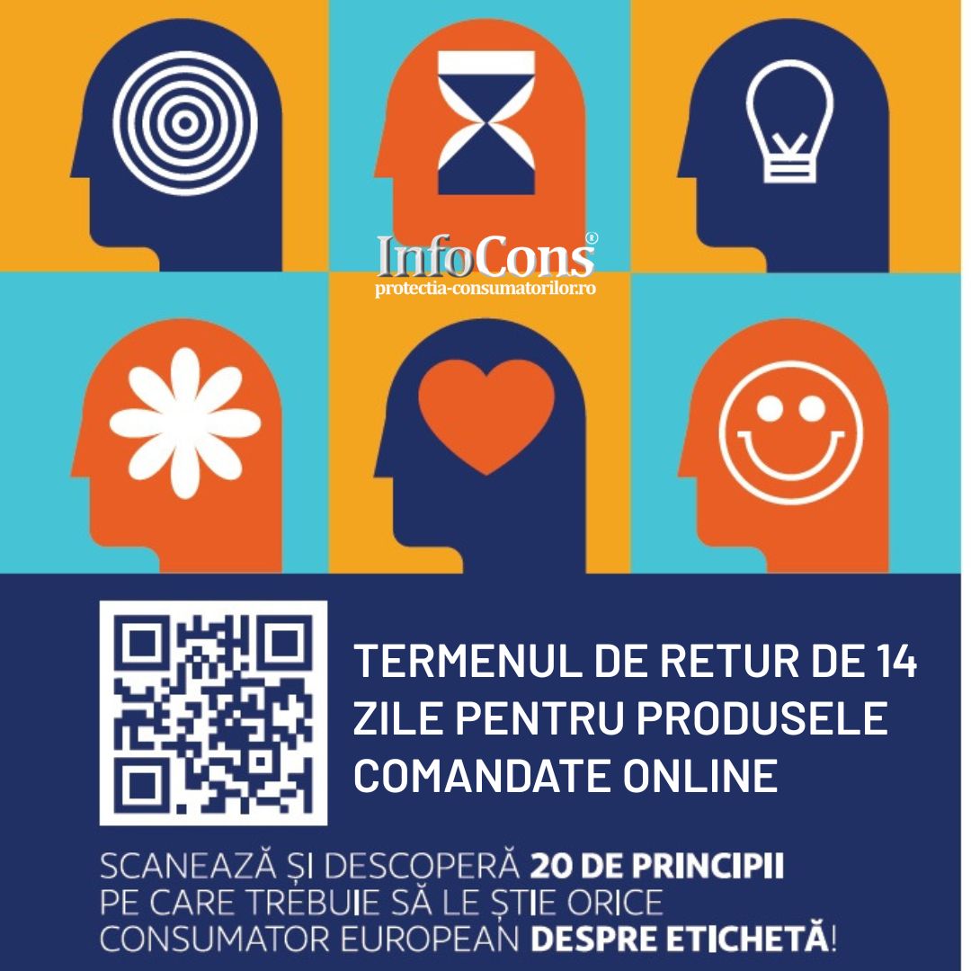 Info Eticheta &ndash; Principiul 17 : Termenul de retur de 14 zile pentru produsele comandate online
