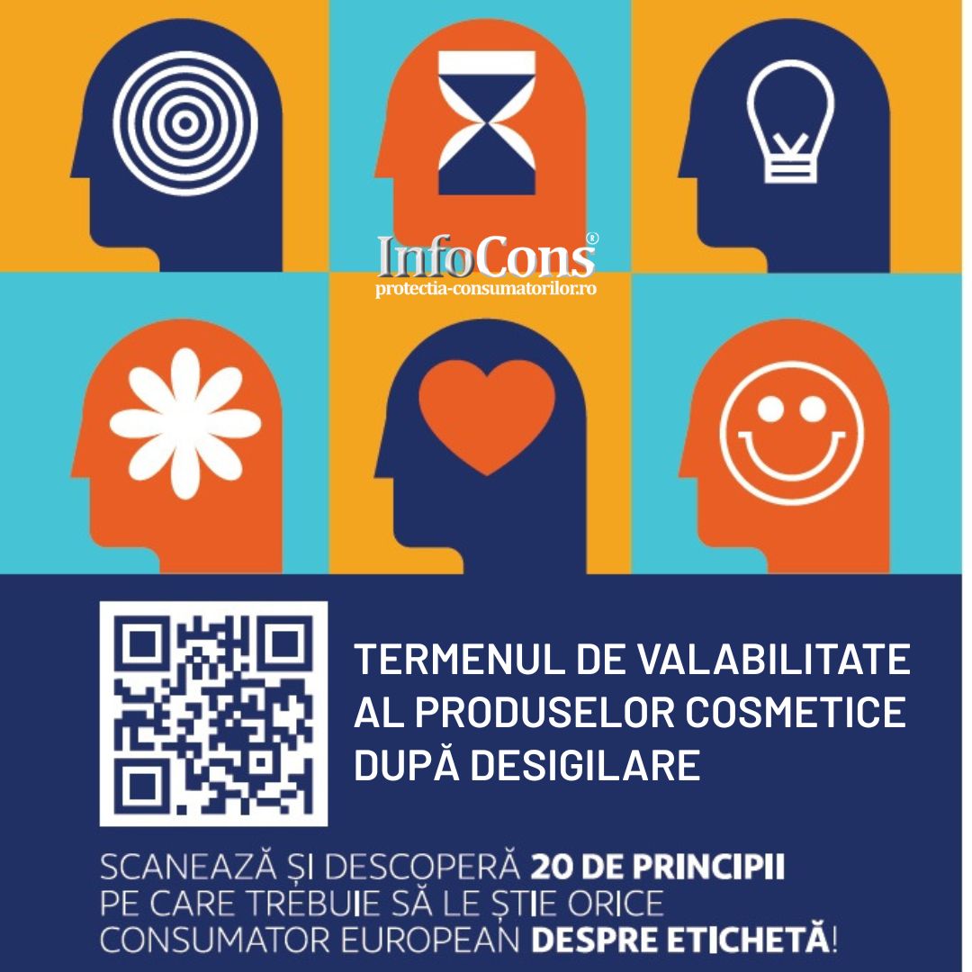Info Eticheta &ndash; Principiul 18 : Termenul de valabilitate al produselor cosmetice după desigilare