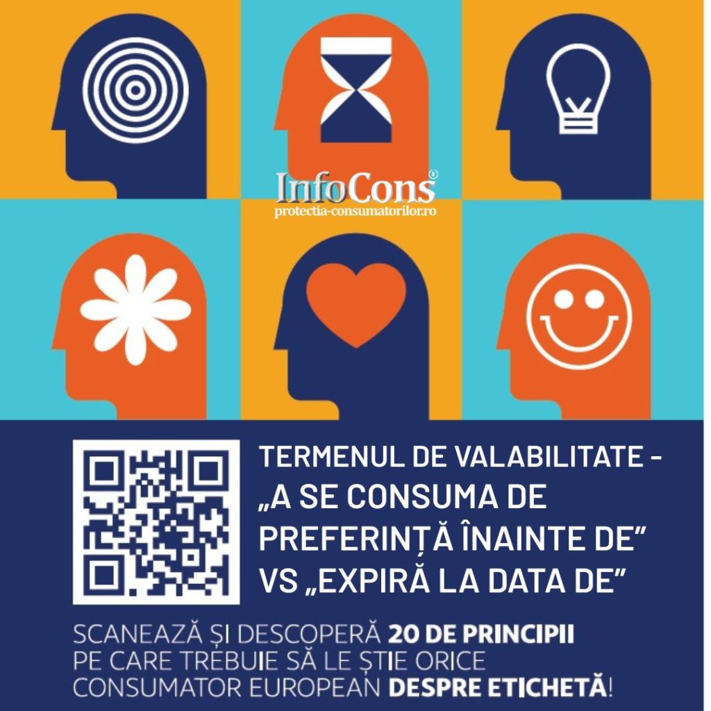 Info Eticheta – Principiul 6 : Termenul de valabilitate - „A se consuma de preferință înainte de” vs „expiră la data de”