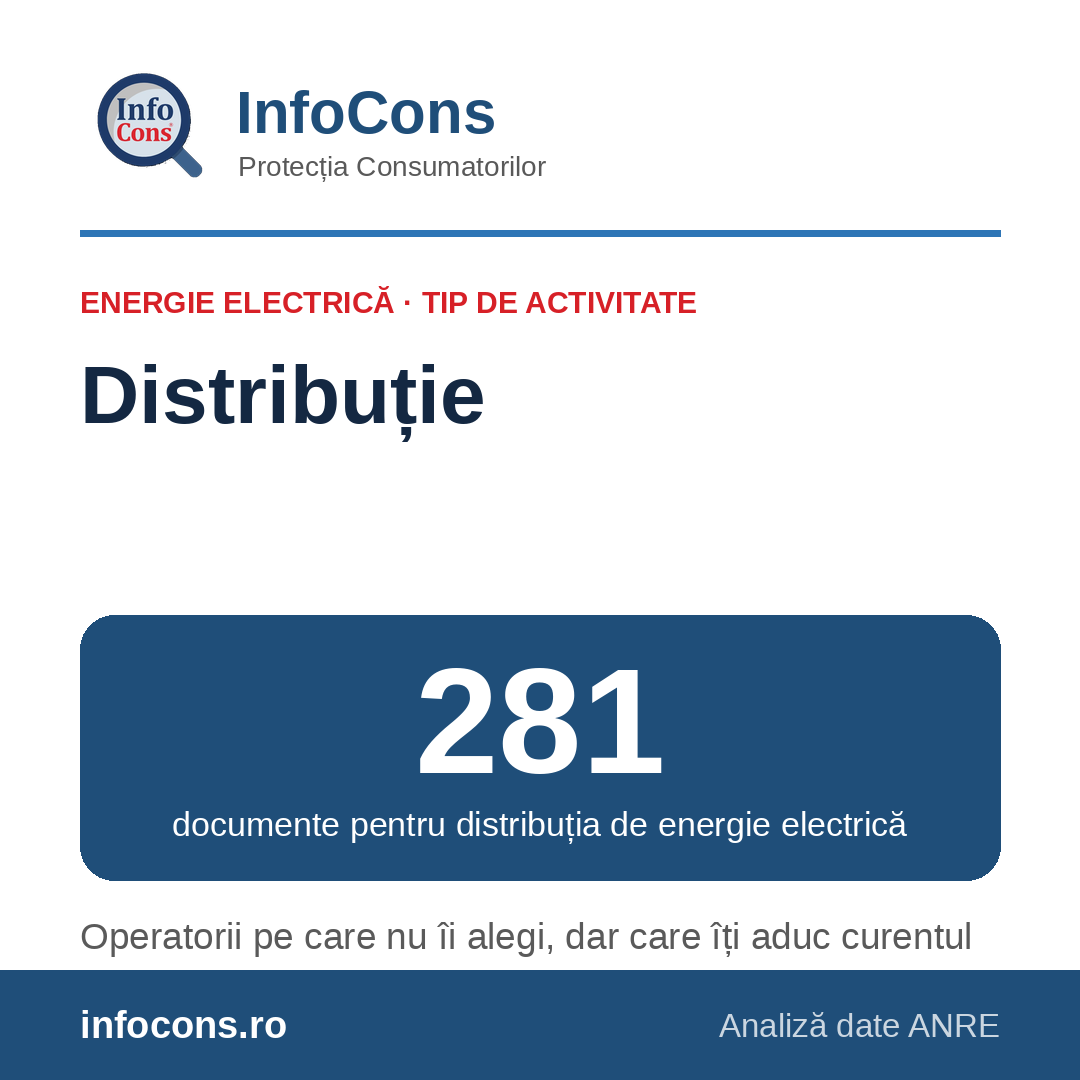 InfoCons – 281 de documente de distribuție a energiei electrice – rețeaua care îți aduce curentul
