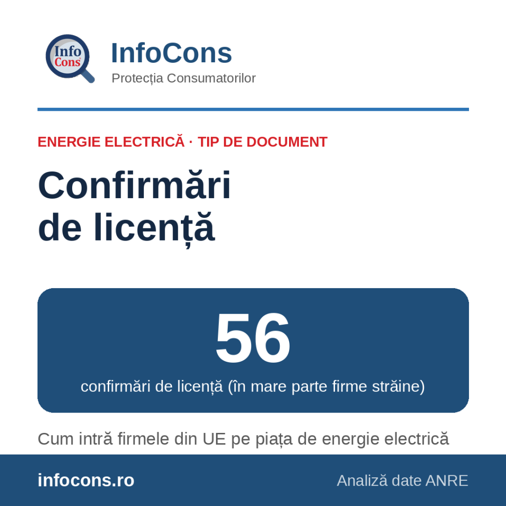 InfoCons &ndash; 56 de confirmări de licență &ndash; traderii străini de energie electrică de pe piața rom&acirc;nească