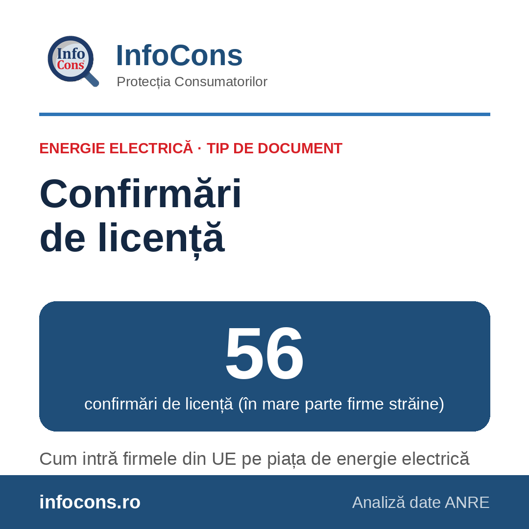 InfoCons &ndash; 56 de confirmări de licență &ndash; traderii străini de energie electrică de pe piața rom&acirc;nească
