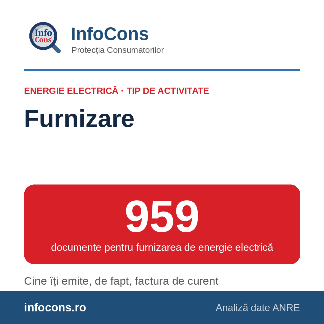 InfoCons &ndash; 959 de documente de furnizare a energiei electrice &ndash; firmele care &icirc;ți v&acirc;nd curentul