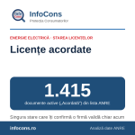 InfoCons – 1.415 documente „Acordate” – producătorii și furnizorii activi de pe piața de energie electrică