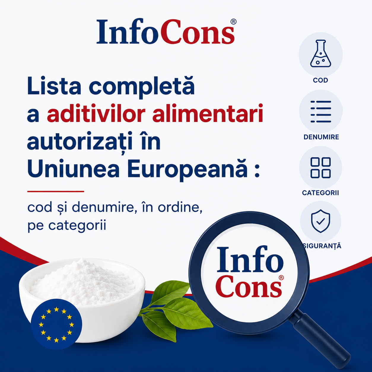 Lista completă a aditivilor alimentari autorizați &icirc;n Uniunea Europeană : cod și denumire, &icirc;n ordine, pe categorii