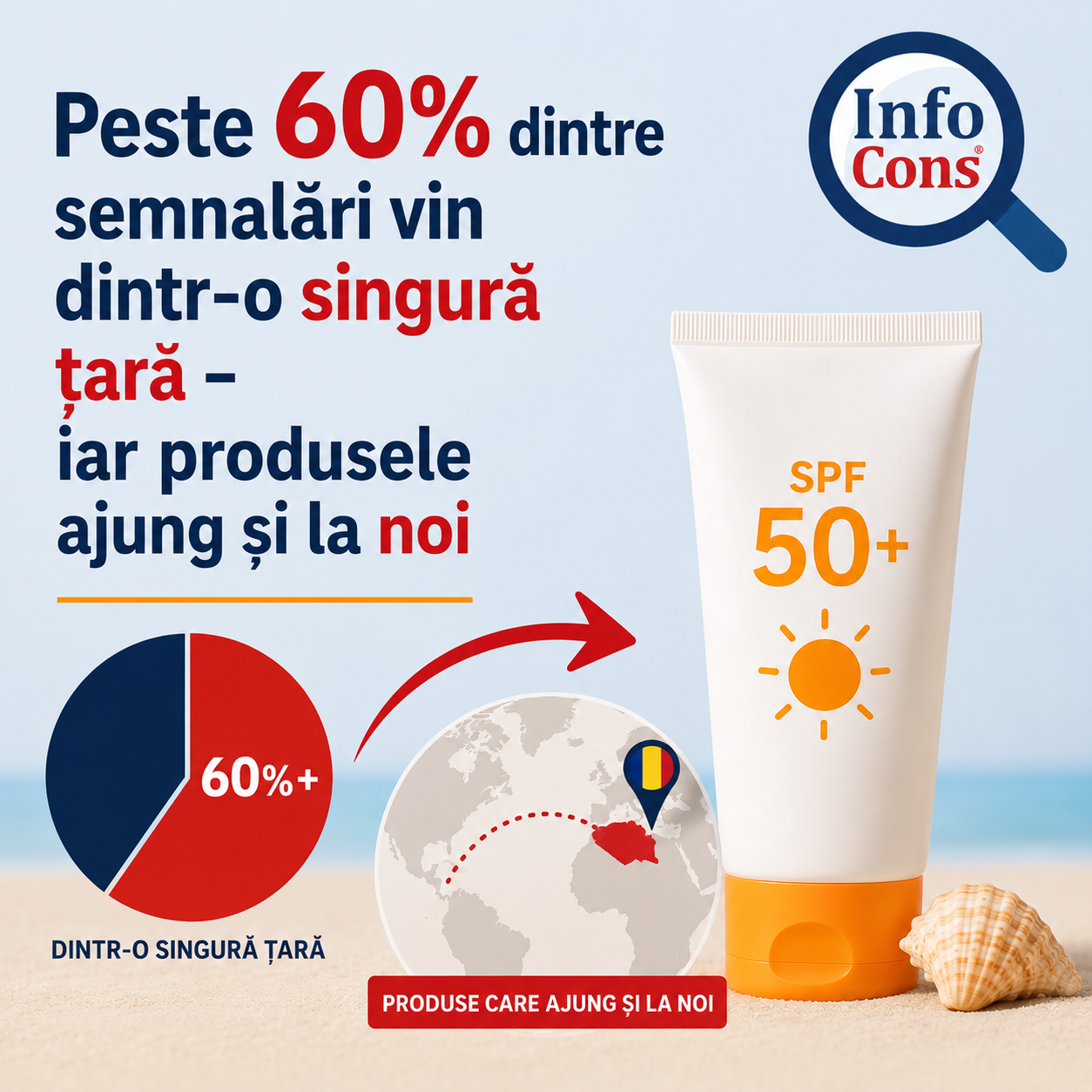 Peste 60% dintre semnalări vin dintr-o singură țară &ndash; iar produsele ajung și la noi