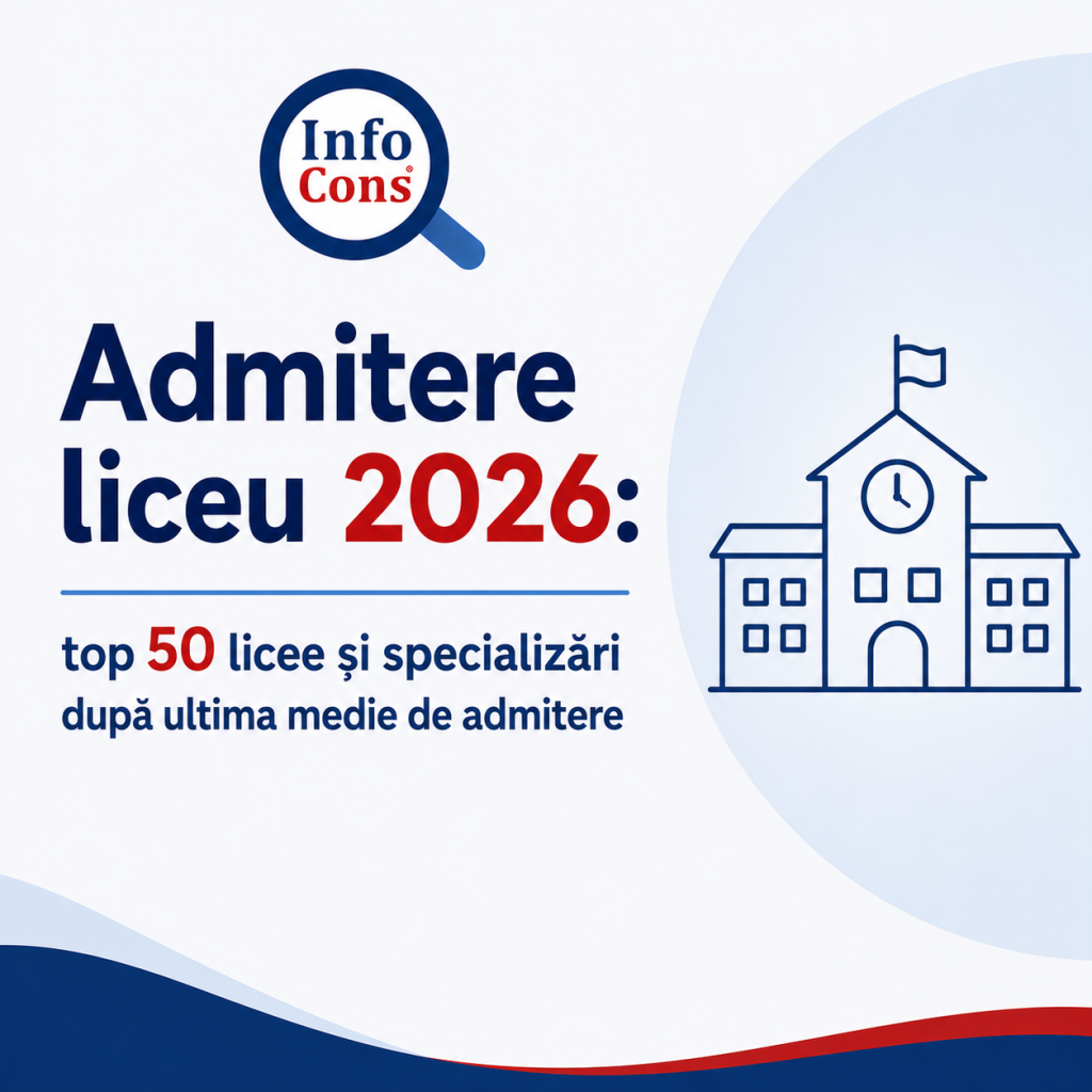 Admitere liceu 2026 : top 50 licee și specializări după ultima medie de admitere