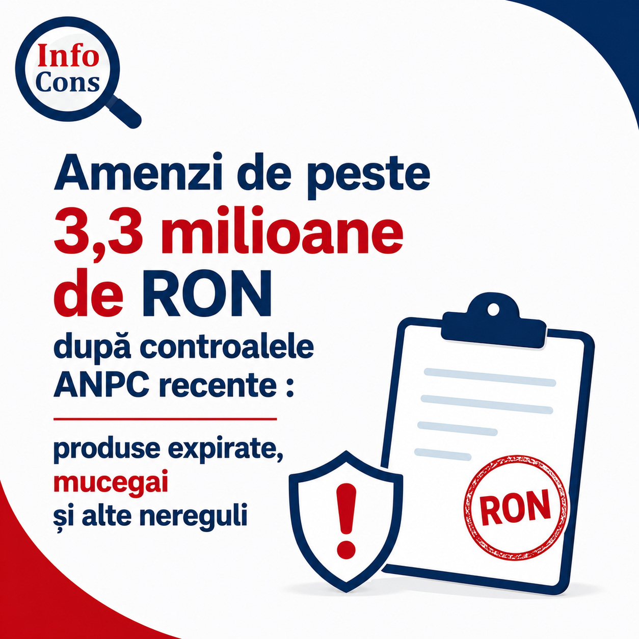 Amenzi de peste 3,3 milioane de lei după controalele ANPC recente produse expirate, mucegai și alte nereguli