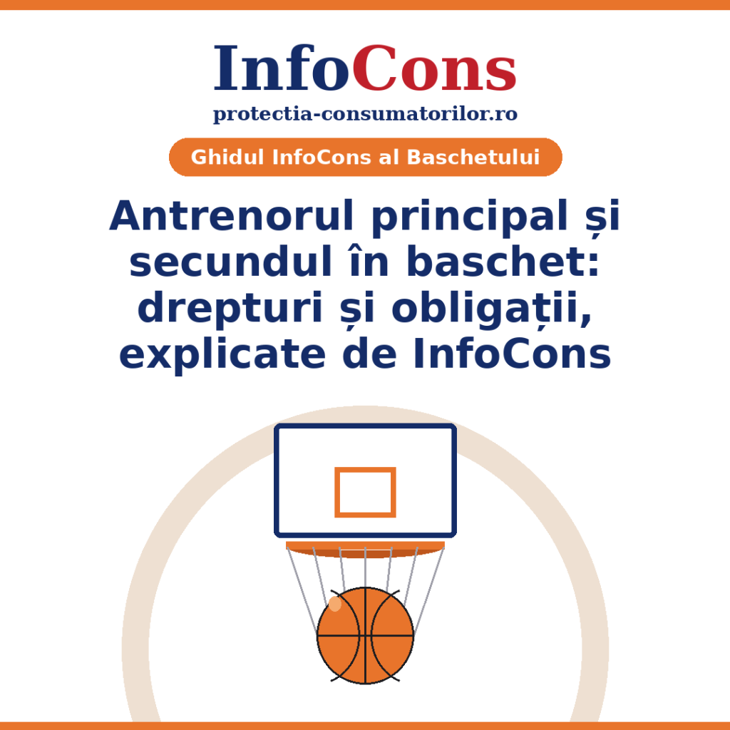 Antrenorul principal și secundul în Baschet : Ce drepturi și obligații au ?