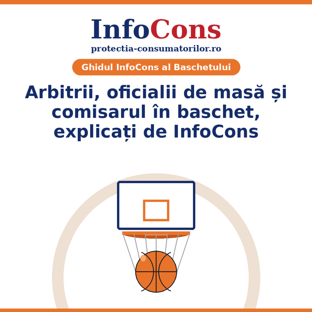 Arbitrii, oficialii de masa si comisarul - Răm&acirc;i informat despre Baschet cu InfoCons !