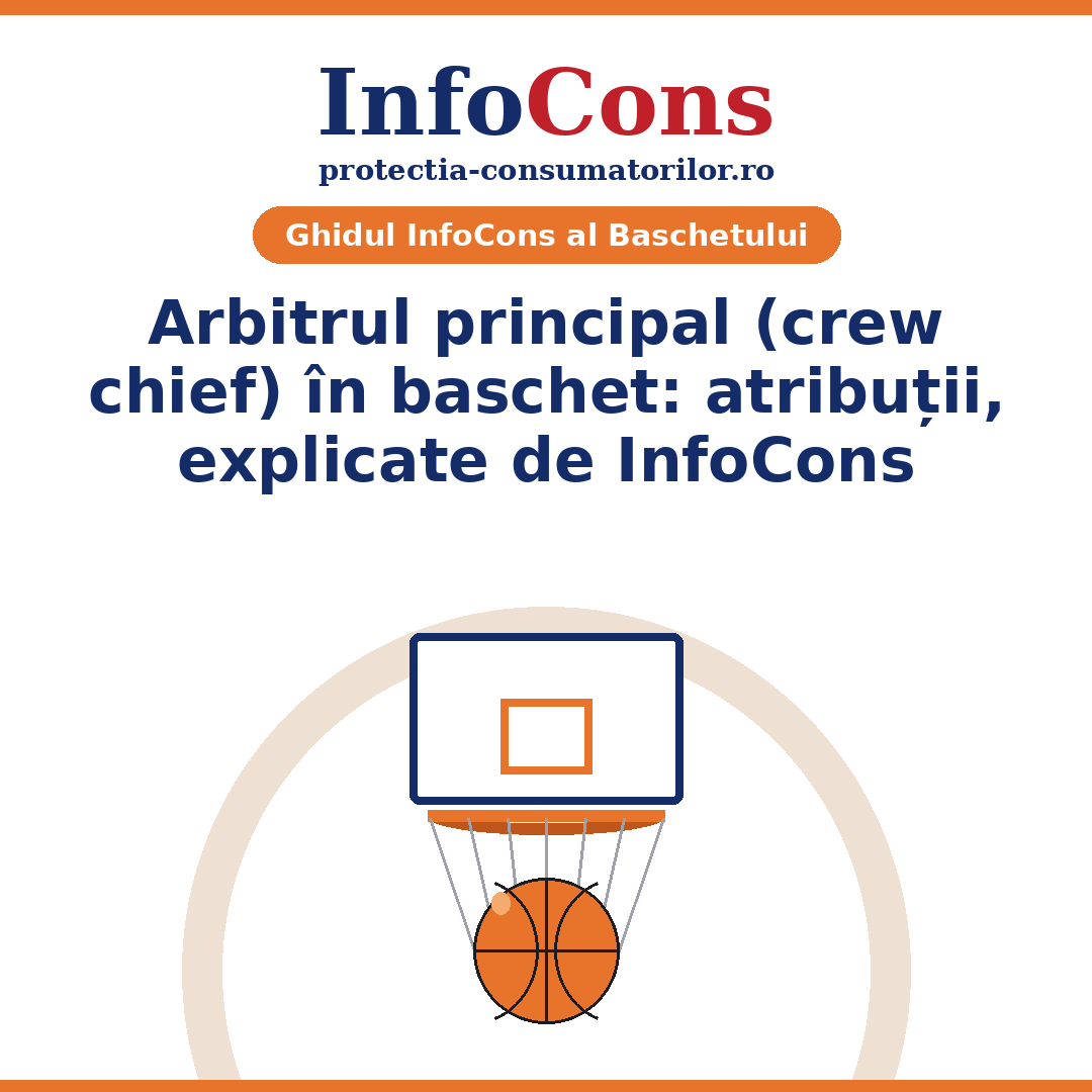 Arbitrul principal (crew chief) într-un meci de baschet : Tu știi ce atribuții are ?