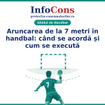 Aruncarea de la 7 metri în handbal - când se acordă și cum se execută