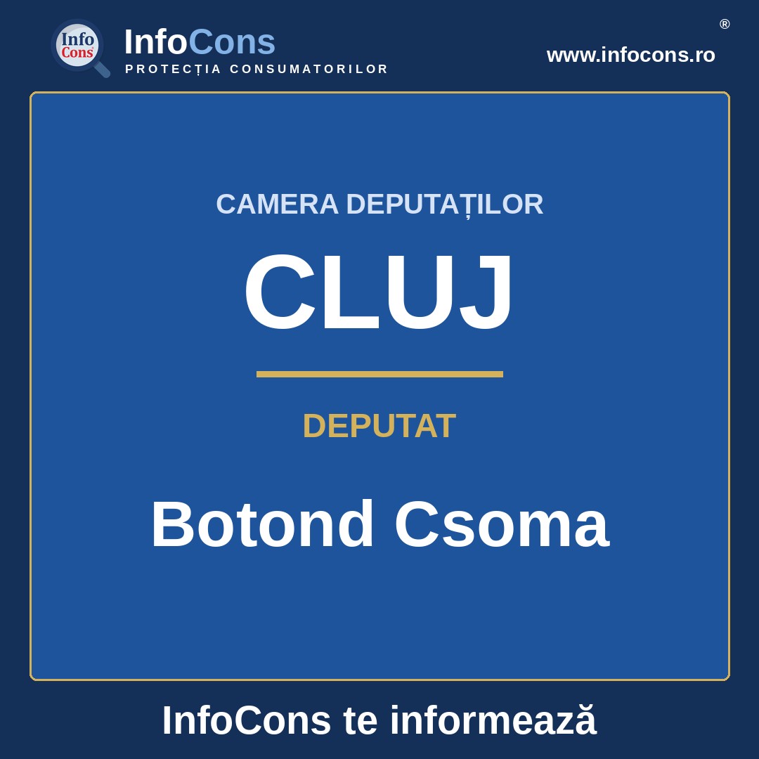 Camera Deputaților și deputatul Botond Csoma &ndash; InfoCons te informează