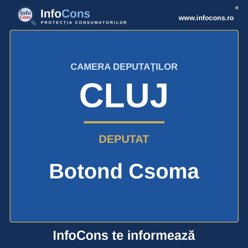 Camera Deputaților și deputatul Botond Csoma – InfoCons te informează