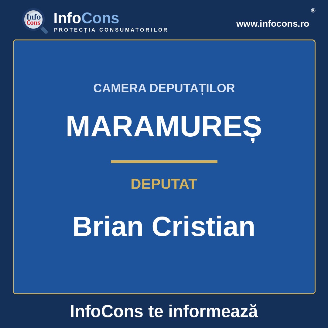 Camera Deputaților și deputatul Brian Cristian – InfoCons te informează