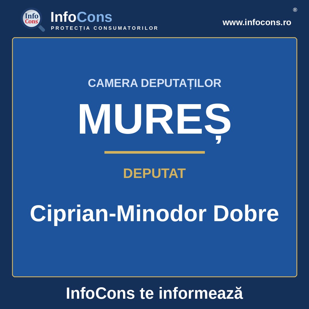 Camera Deputaților și deputatul Ciprian-Minodor Dobre &ndash; InfoCons te informează