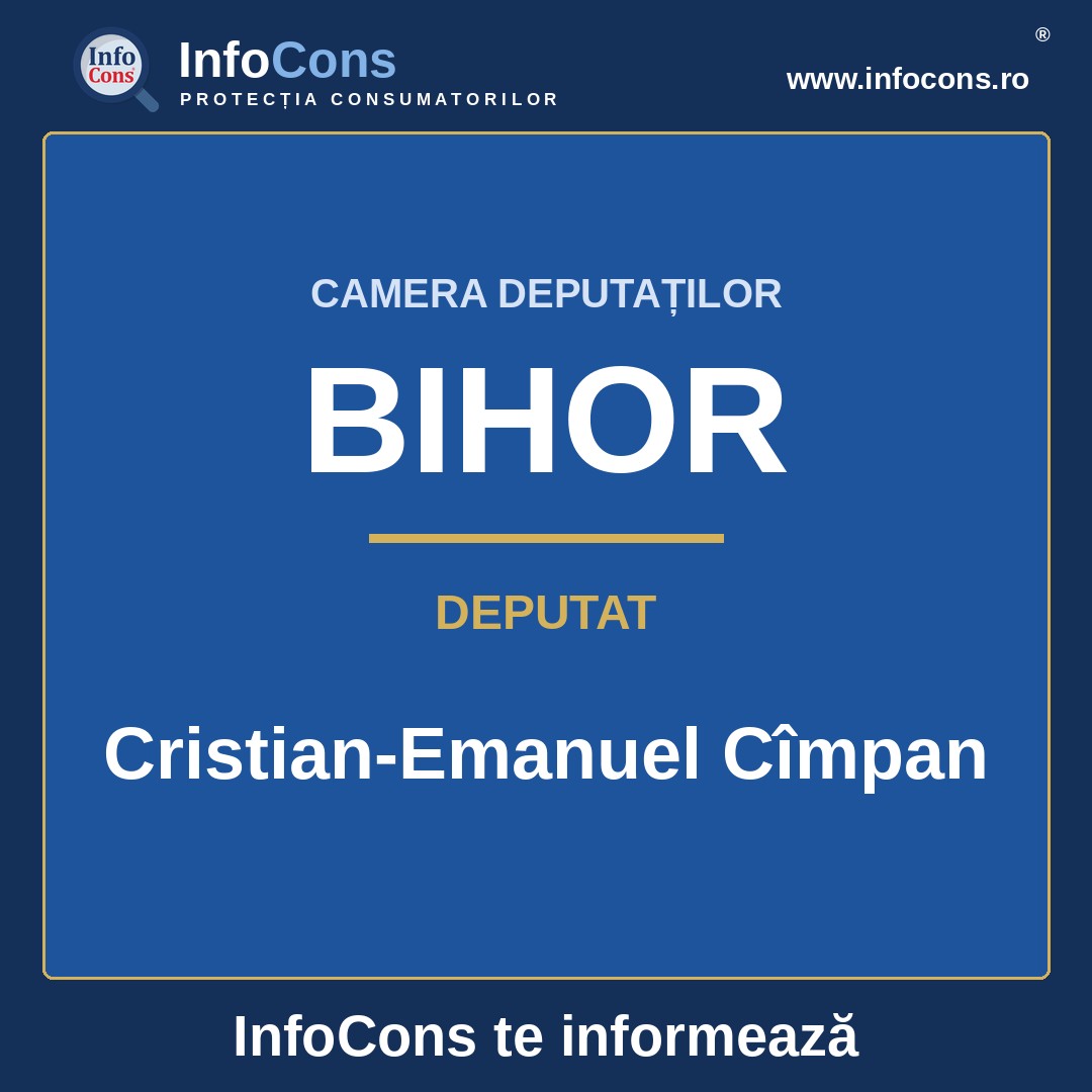Camera Deputaților și deputatul Cristian-Emanuel C&icirc;mpan &ndash; InfoCons te informează
