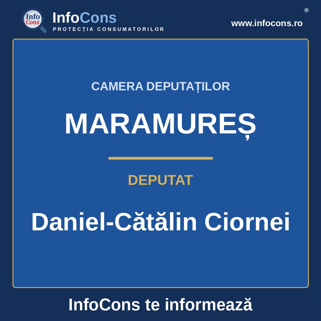 Camera Deputaților și deputatul Daniel-Cătălin Ciornei – InfoCons te informează