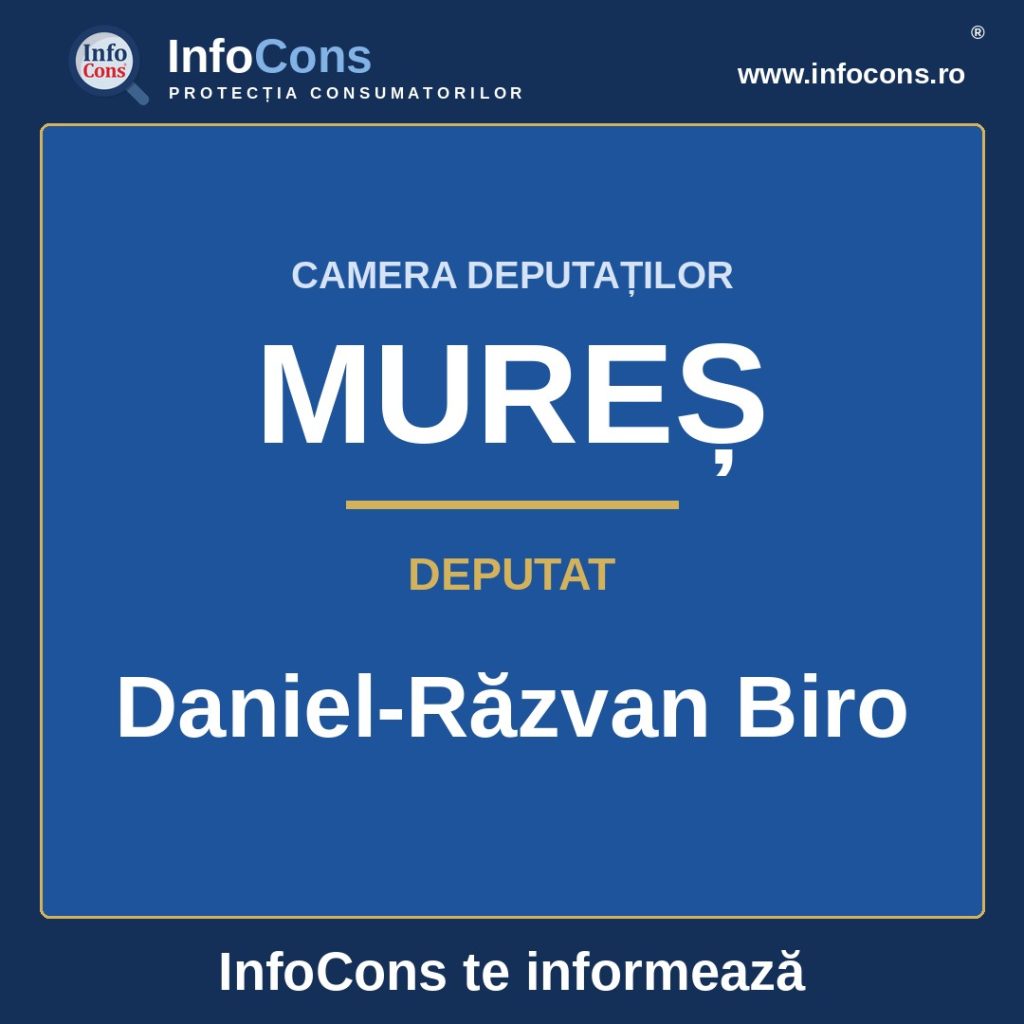 Camera Deputaților și deputatul Daniel-Răzvan Biro &ndash; InfoCons te informează
