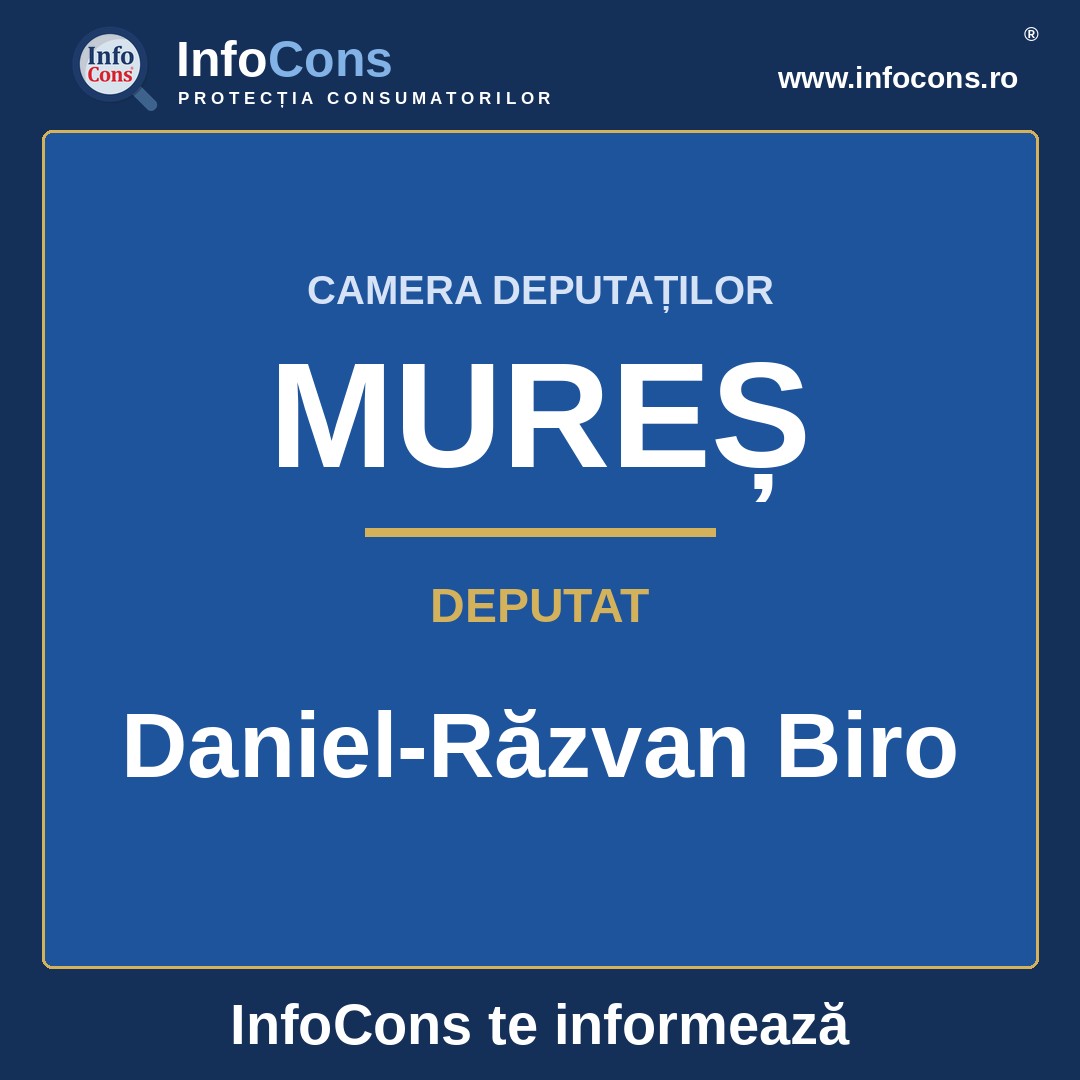 Camera Deputaților și deputatul Daniel-Răzvan Biro – InfoCons te informează