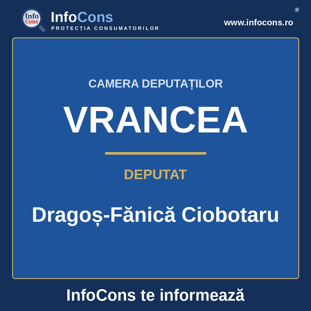 Camera Deputaților și deputatul Dragoș-Fănică Ciobotaru – InfoCons te informează