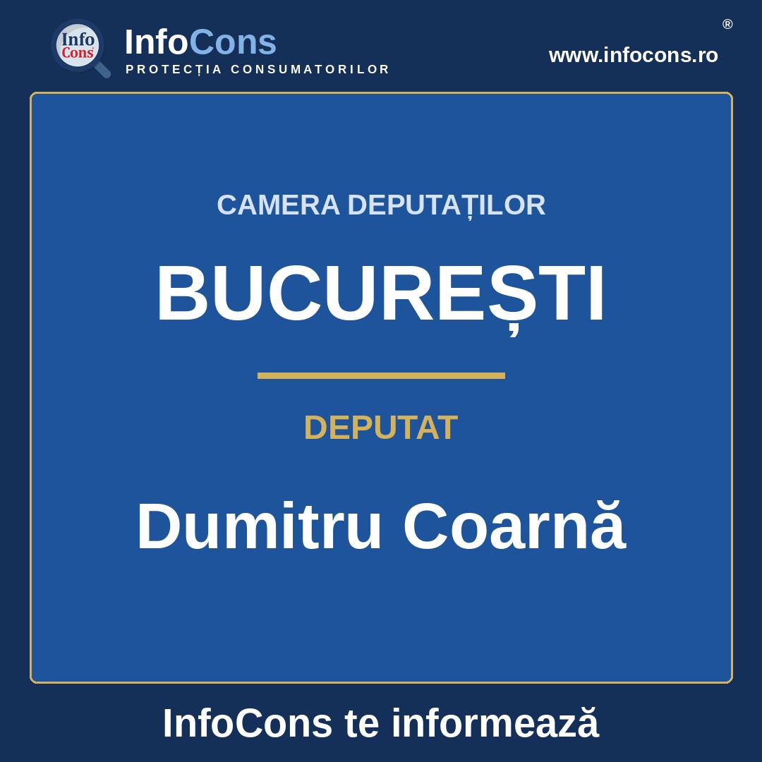 Camera Deputaților și deputatul Dumitru Coarnă – InfoCons te informează