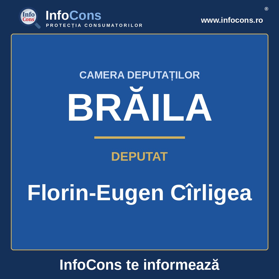 Camera Deputaților și deputatul Florin-Eugen Cîrligea – InfoCons te informează
