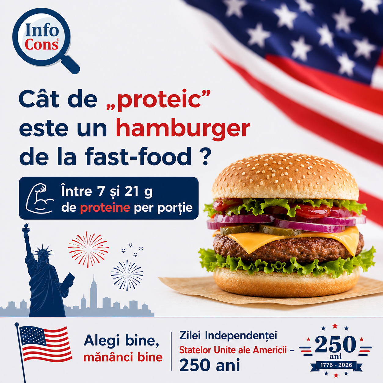 C&acirc;t de &bdquo;proteic&rdquo; este un hamburger de la fast-food ? &Icirc;ntre 7 și 21 g de proteine per porție &ndash; Alegi bine , măn&acirc;nci bine &ndash; Ziua Independenței Statelor Unite ale Americii &ndash; 250 ani