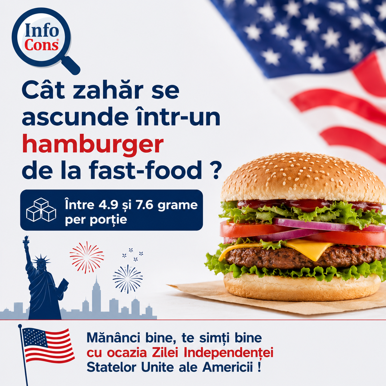 C&acirc;t zahăr se ascunde &icirc;ntr-un hamburger de la fast-food ? &Icirc;ntre 4.9 și 7.6 grame per porție &ndash; Măn&acirc;nci bine , te simți bine cu ocazia Zilei Independenței Statelor Unite ale Americii !