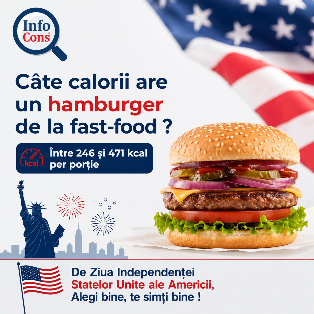 C&acirc;te calorii are un hamburger de la fast-food ? &Icirc;ntre 246 și 471 kcal per porție &ndash; De Ziua Independenței Statelor Unite ale Americii , Alegi bine, te simți bine !