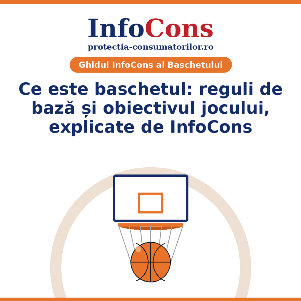 Ce este baschetul : reguli de baza si obiectivul jocului - InfoCons te informează !