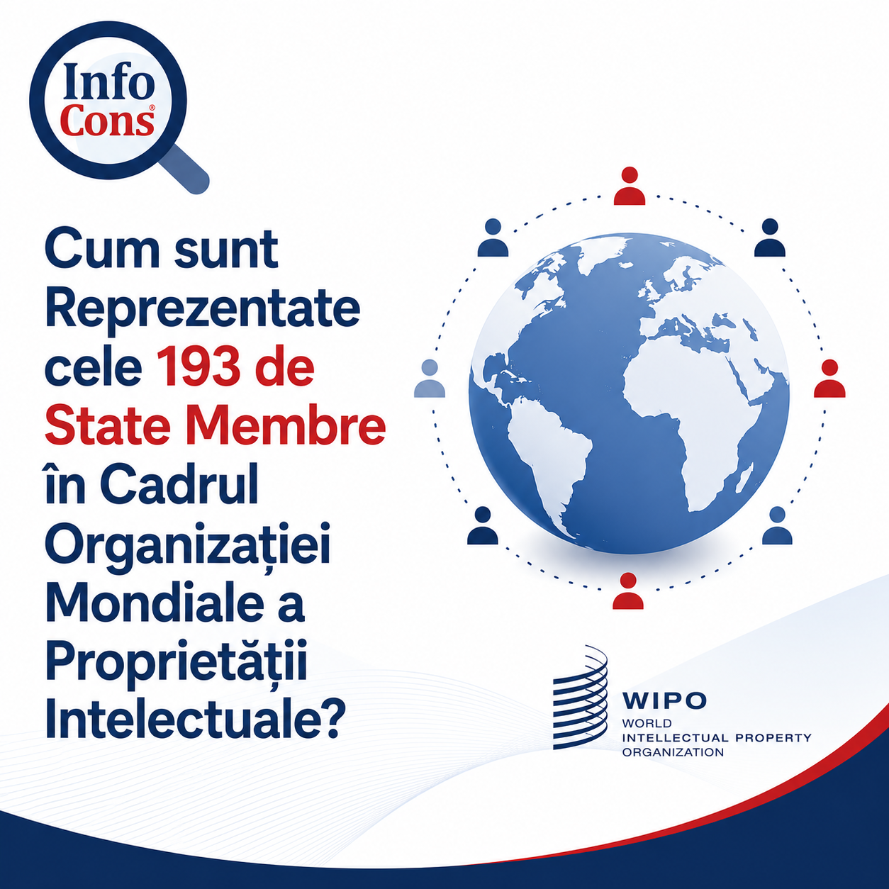 Cum sunt Reprezentate cele 193 de State Membre &icirc;n Cadrul Organizației Mondiale a Proprietății Intelectuale OMPI / World Intellectual Property Organization WIPO ?