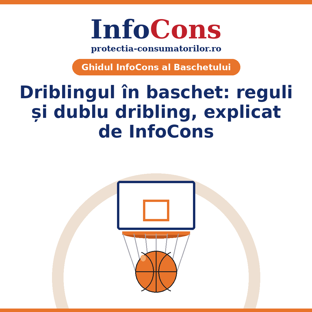 Driblingul în baschet - Află mai multe despre reguli și dublu dribling