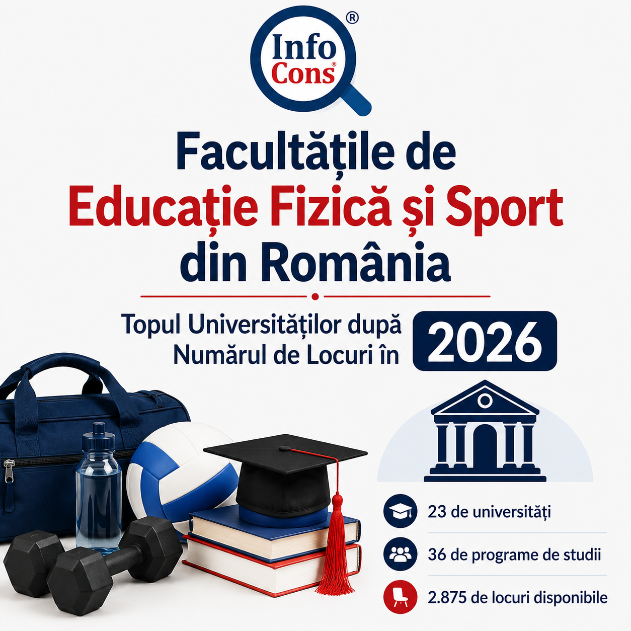 Facultățile de Educație Fizică și Sport din România : Topul Universităților după Numărul de Locuri în 2026