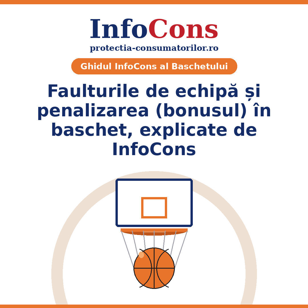 Faulturile de echipă și penalizarea (bonusul) - InfoCons te ajută să înțelegi regulile din baschet !