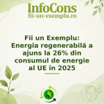 Energia regenerabilă a ajuns la 26% din consumul de energie al UE în 2025 - Fii un Exemplu pentru Mediu