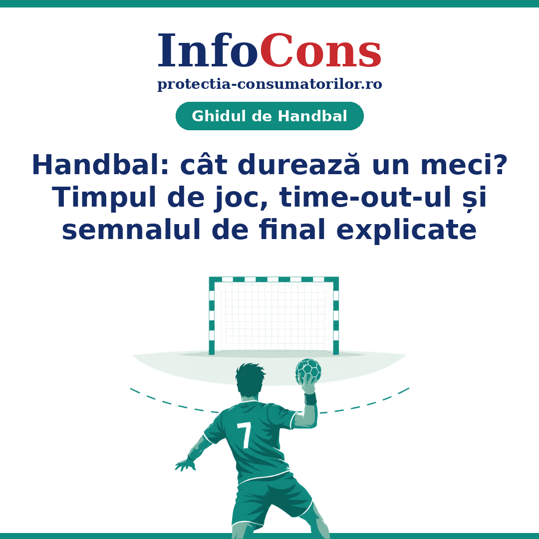 Handbal - cât durează un meci - Timpul de joc, time-out-ul și semnalul de final