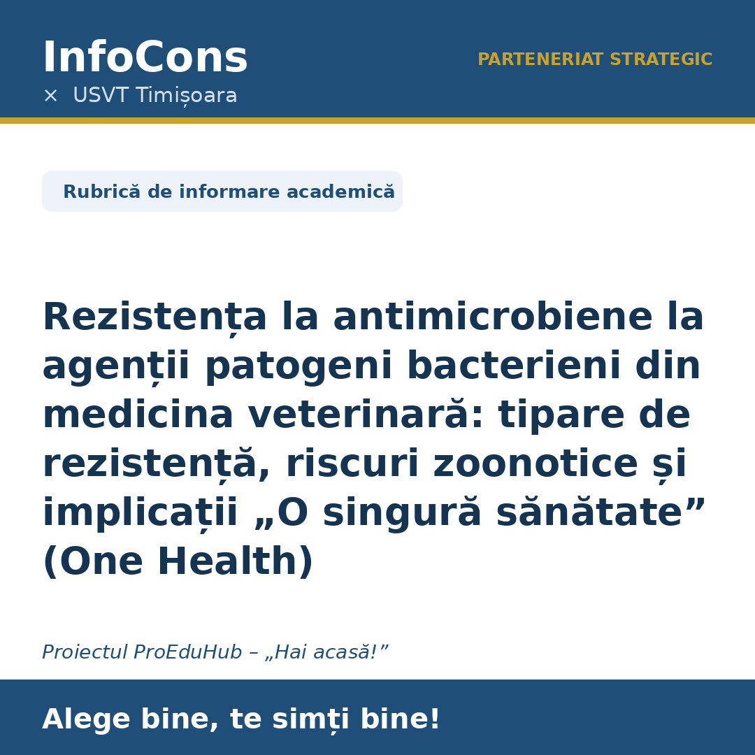 InfoCons și Universitatea de Științele Vieții „Regele Mihai I” din Timișoara – USVT: „Rezistența la antimicrobiene la agenții patogeni bacterieni din medicina veterinară: tipare de rezistență, riscuri zoonotice și implicații „O singură sănătate” (One Health)” – un parteneriat strategic pentru informarea consumatorilor