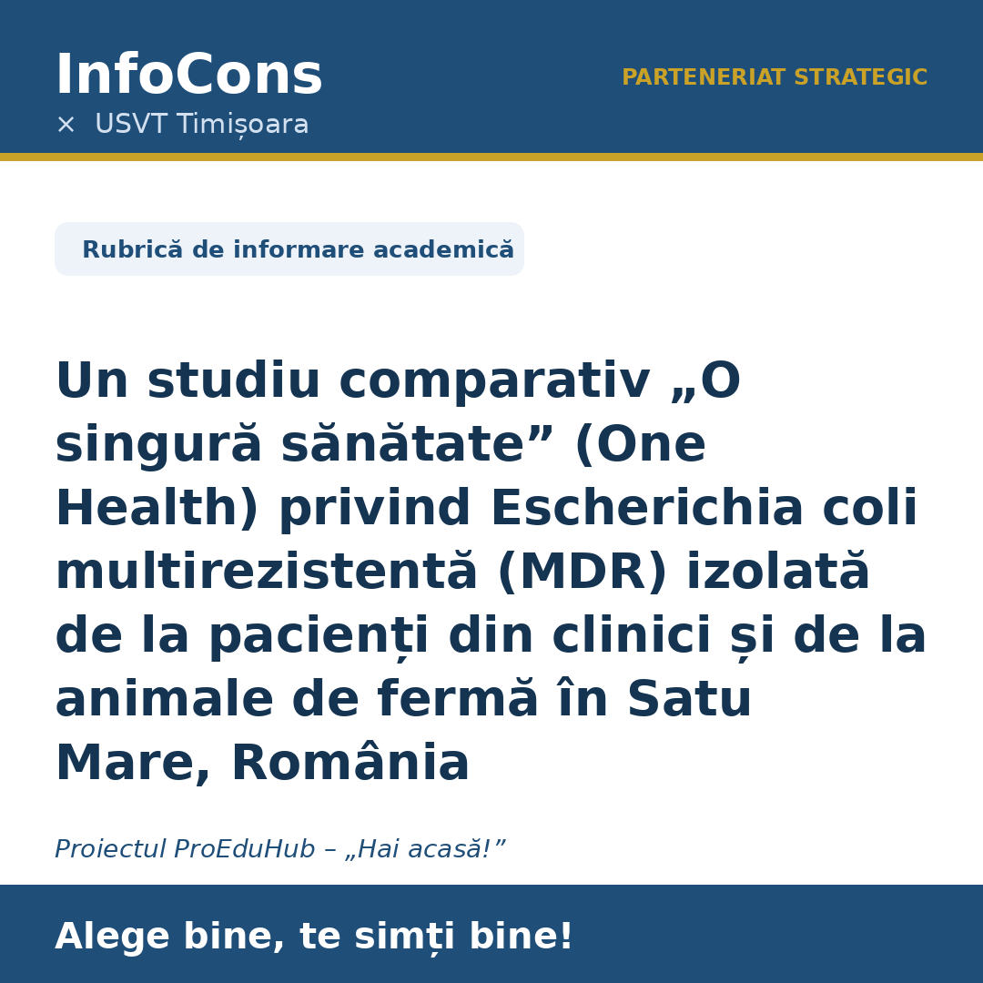 InfoCons și Universitatea de Științele Vieții &bdquo;Regele Mihai I&rdquo; din Timișoara &ndash; USVT  &bdquo;Un studiu comparativ &bdquo;O singură sănătate&rdquo; (One Health) privind Escherichia coli multirezistentă (MDR) izolată de la pacienți din clinici și de la animale de fermă &icirc;n Satu Mare, Rom&acirc;nia&rdquo; &ndash; un parteneriat strategic pentru informarea consumatorilor