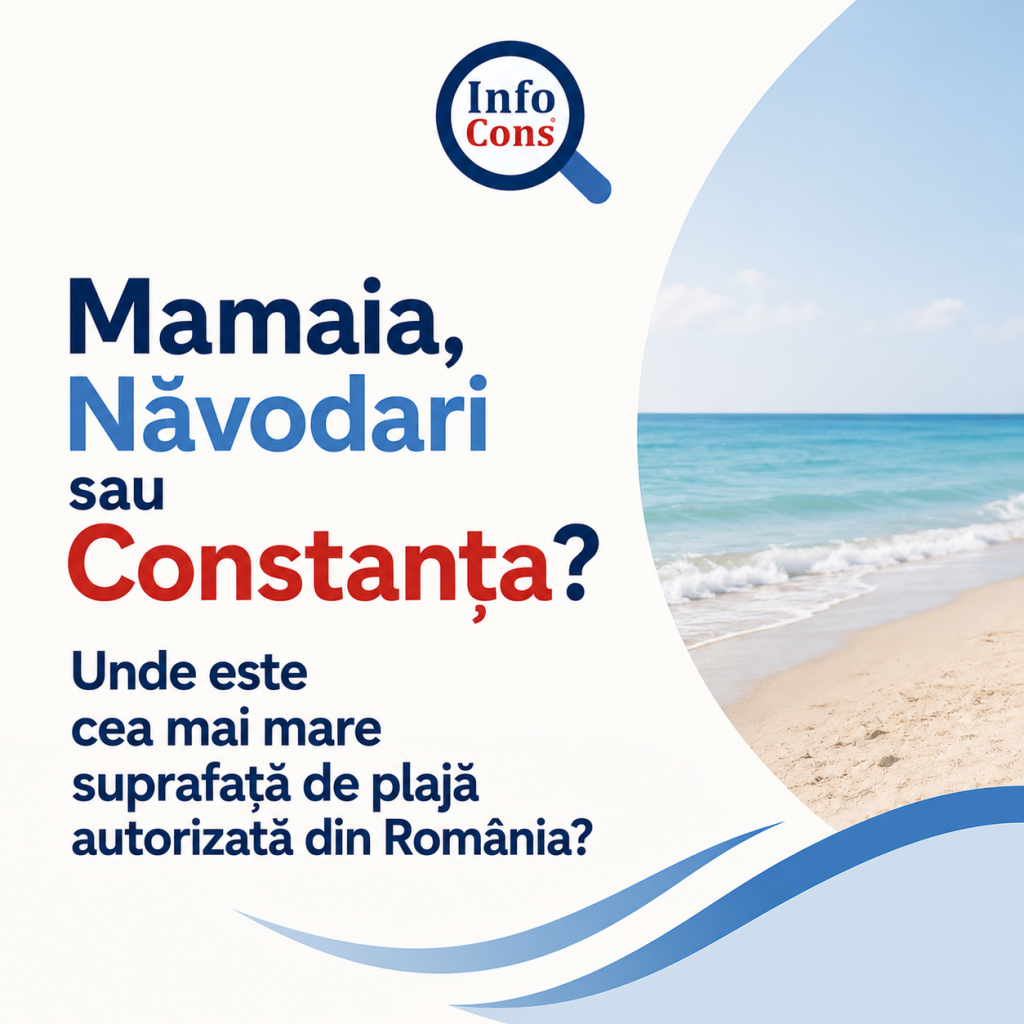 Mamaia , Năvodari sau Constanța ? Unde este cea mai mare suprafață de plajă autorizată din România ?