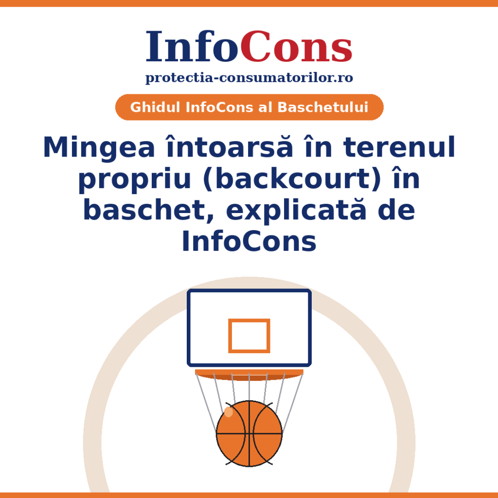 Mingea intoarsa in terenul propriu (backcourt) - Afla mai multe despre baschet cu InfoCons