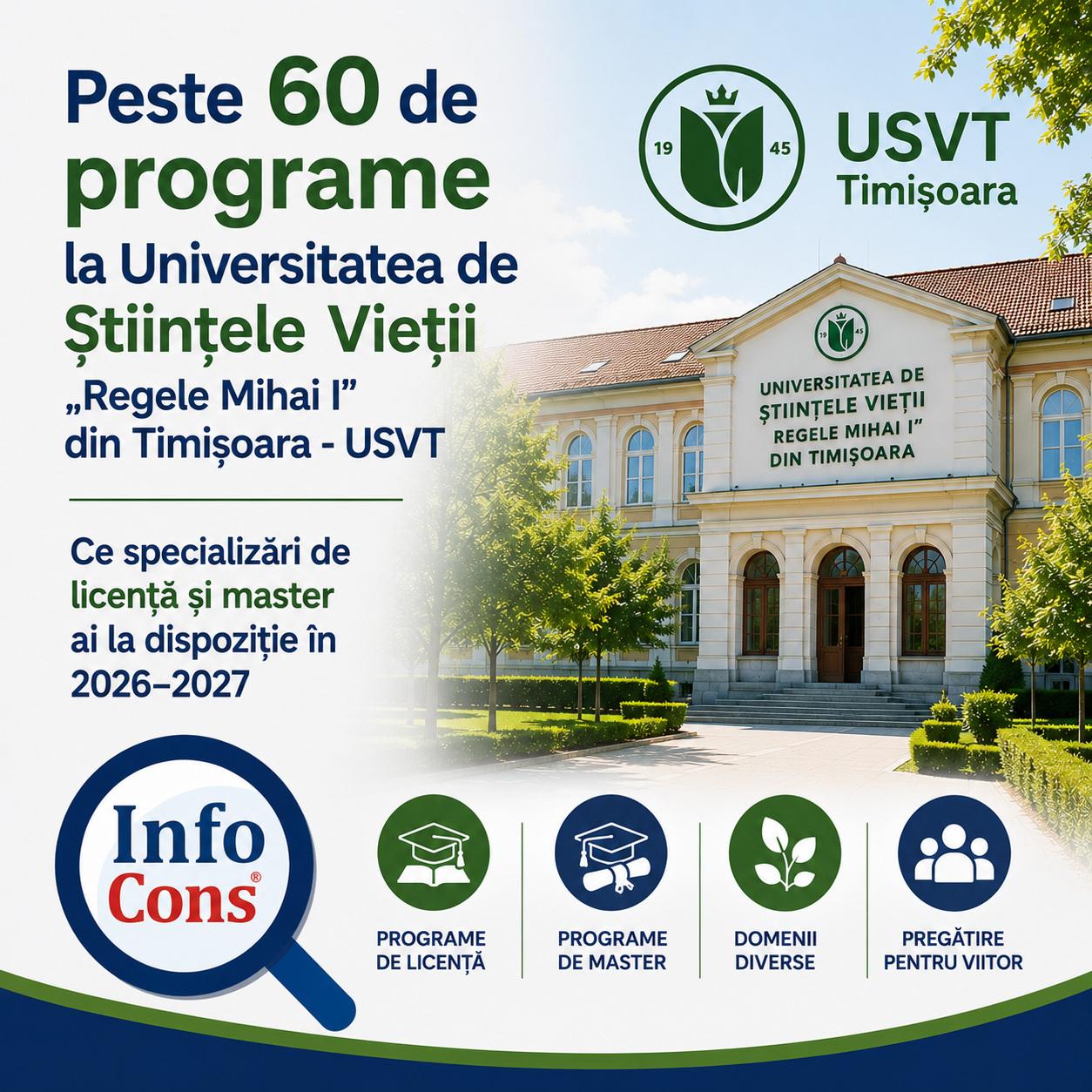 Peste 60 de programe la Universitatea de Științele Vieții „Regele Mihai I” din Timișoara – USVT : ce specializări de licență și master ai la dispoziție în 2026–2027