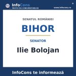 Senatul României și senatorul Ilie Bolojan – InfoCons te informează