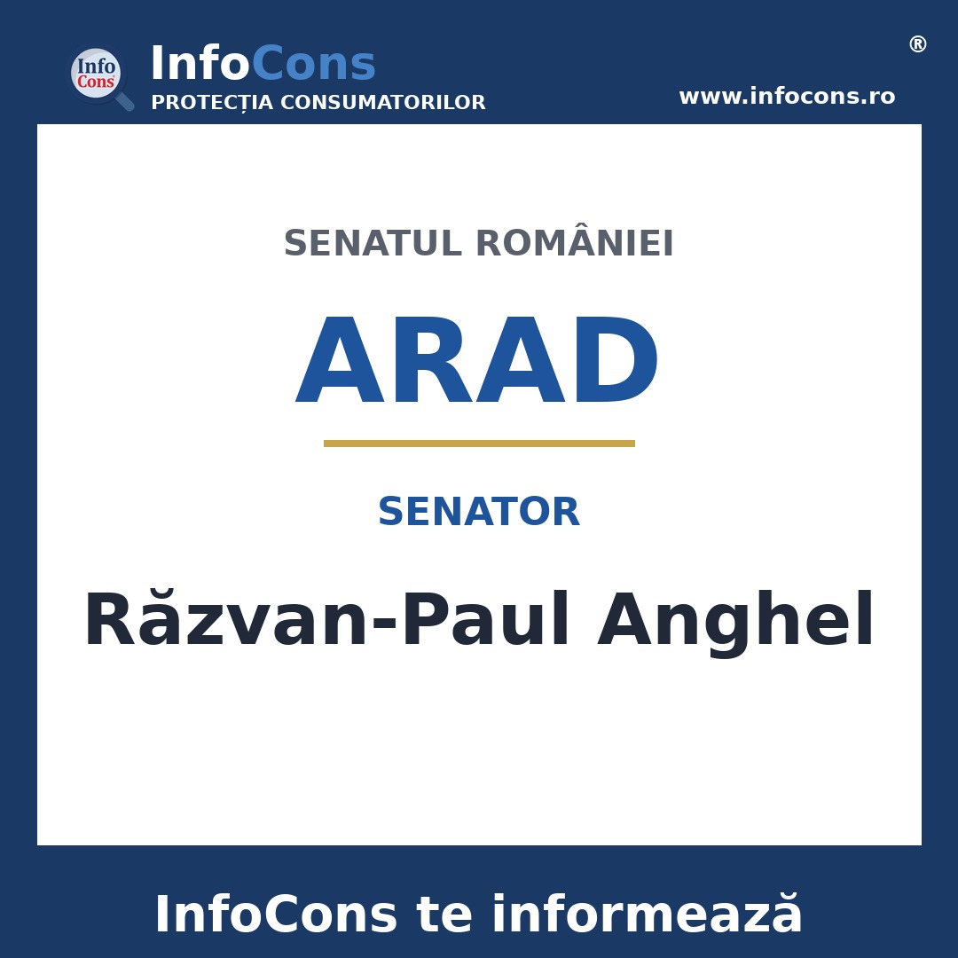 Senatul Rom&acirc;niei și senatorul Răzvan-Paul Anghel &ndash; InfoCons te informează