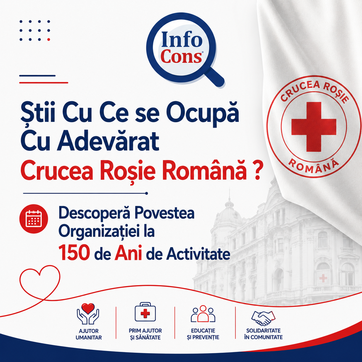 Știi Cu Ce se Ocupă Cu Adevărat Crucea Roșie Română ? Descoperă Povestea Organizației la 150 de Ani de Activitate !