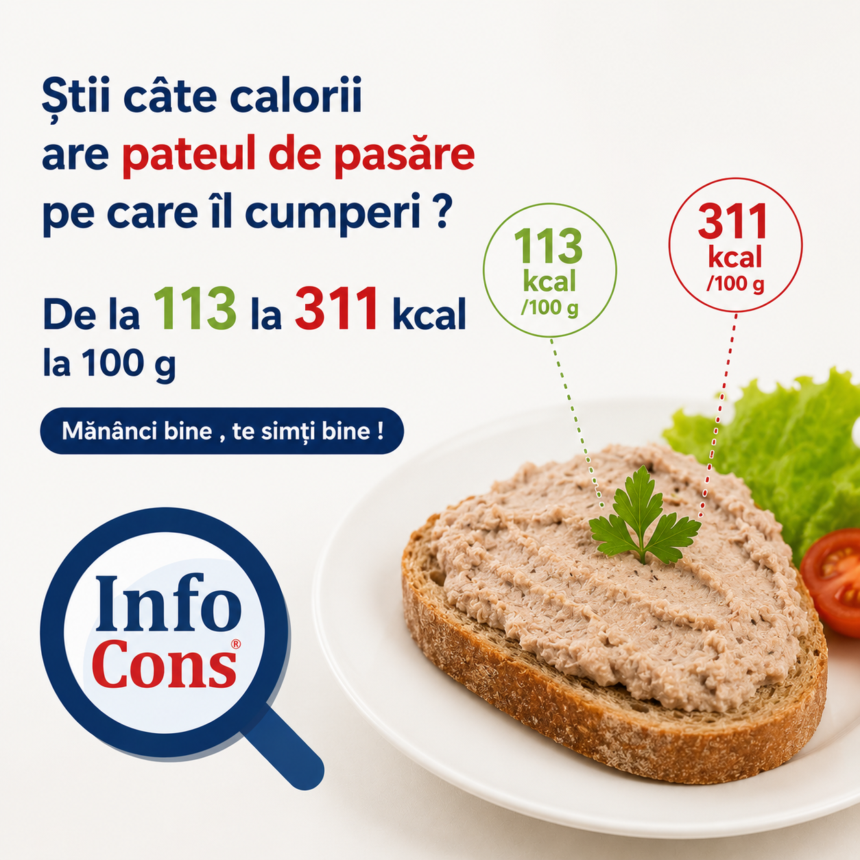 Știi câte calorii are pateul de pasăre pe care îl cumperi ? De la 113 la 311 kcal la 100 g – Mănânci bine , te simți bine !
